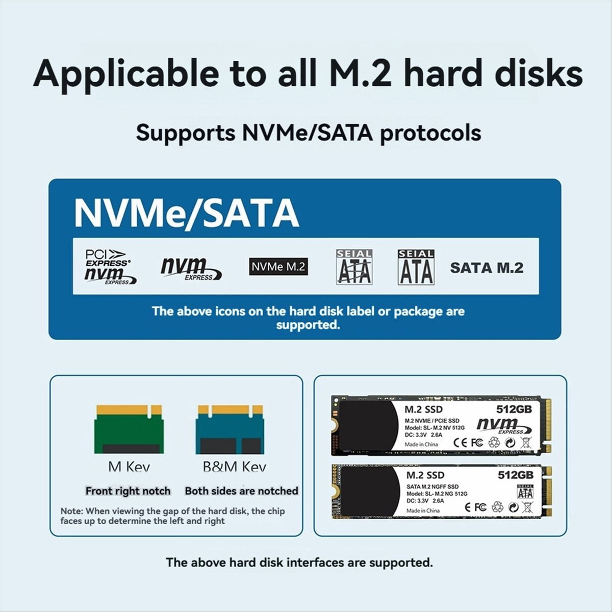 M.2 NVMe SATA SSD Enclosure Adapter Tool-Free USB 3.2 Gen2 20Gbps External NVMe to USB SATA M-Key / B+M Key Black