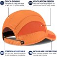 thumbnail image 3 of HSHDLDF Quick Dry Sports Cap Lightweight Breathable Soft Hat, 3 of 6