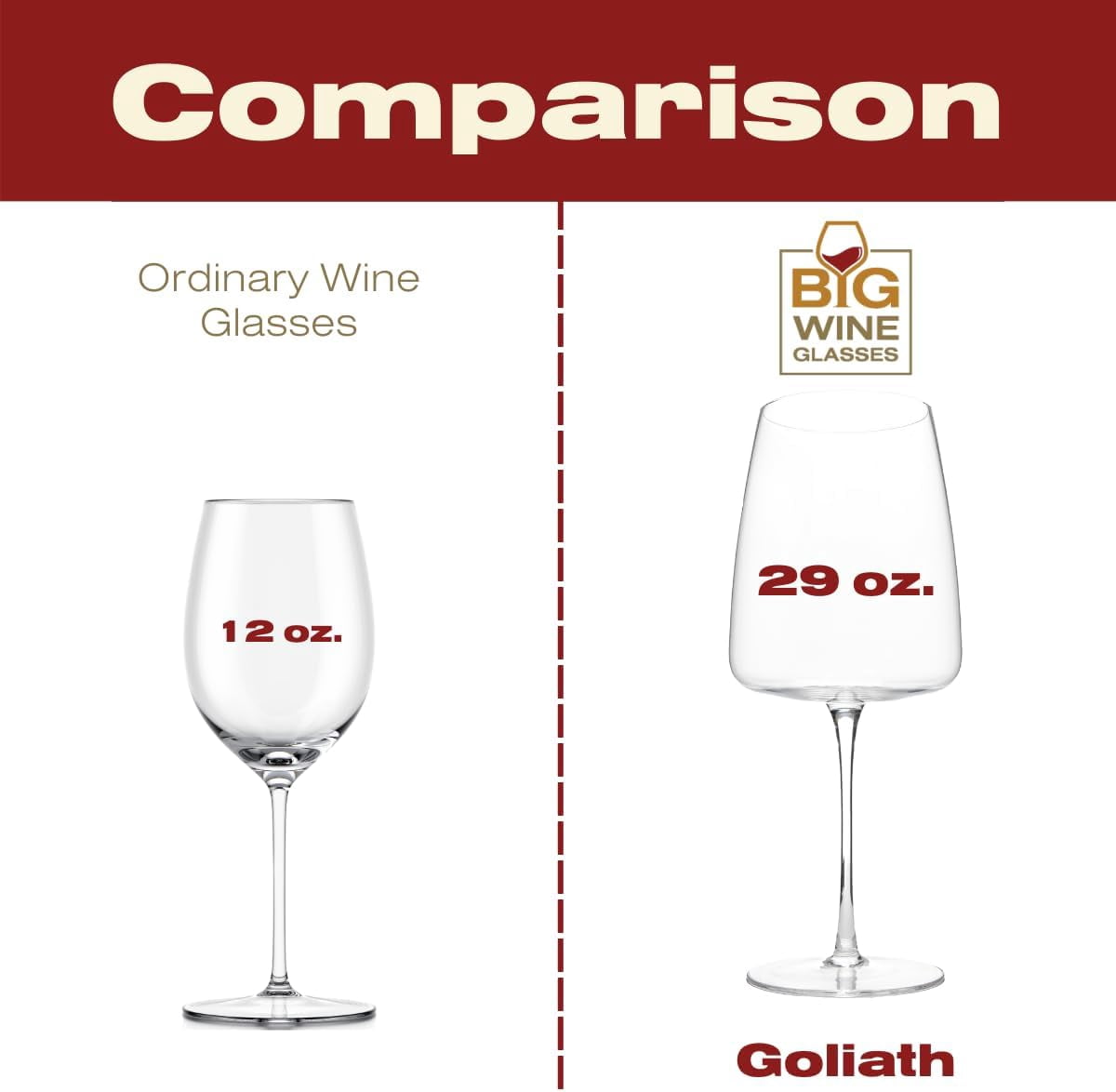 Goliath Crystal Wine Glasses Set of 2 - Premium Full Bottle Giant Wine Glass (39 oz)