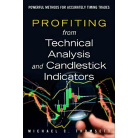 Profiting from Technical Analysis and Candlestick Indicators - (Best Technical Analysis Indicators)