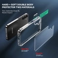 thumbnail image 2 of Dteck Clear for for Samsung Galaxy A15 5G Case with Screen Protector, Crystal Transparent Anti-Yellowing Mil-Grade Protection Hard Back & Soft Edge A15 5G Case,Clear, 2 of 8