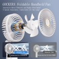 thumbnail image 2 of Miniventilador portátil GOCKERA 2024 4200 mAh con base de 5 velocidades, color blanco, 2 of 6