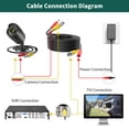 thumbnail image 3 of FITE ON 65FT Black Weatherproof Cable Security Camera Wire Cord Compatible With Most Cameras Convenient Stable Connection Stable Lower Resistivity, 3 of 8