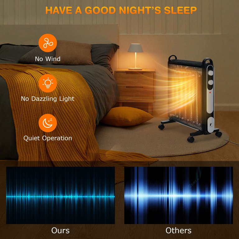 Gymax 1500W Mica Heater Portable Electric Space Heater w/ Overheat  Protection - Walmart.com