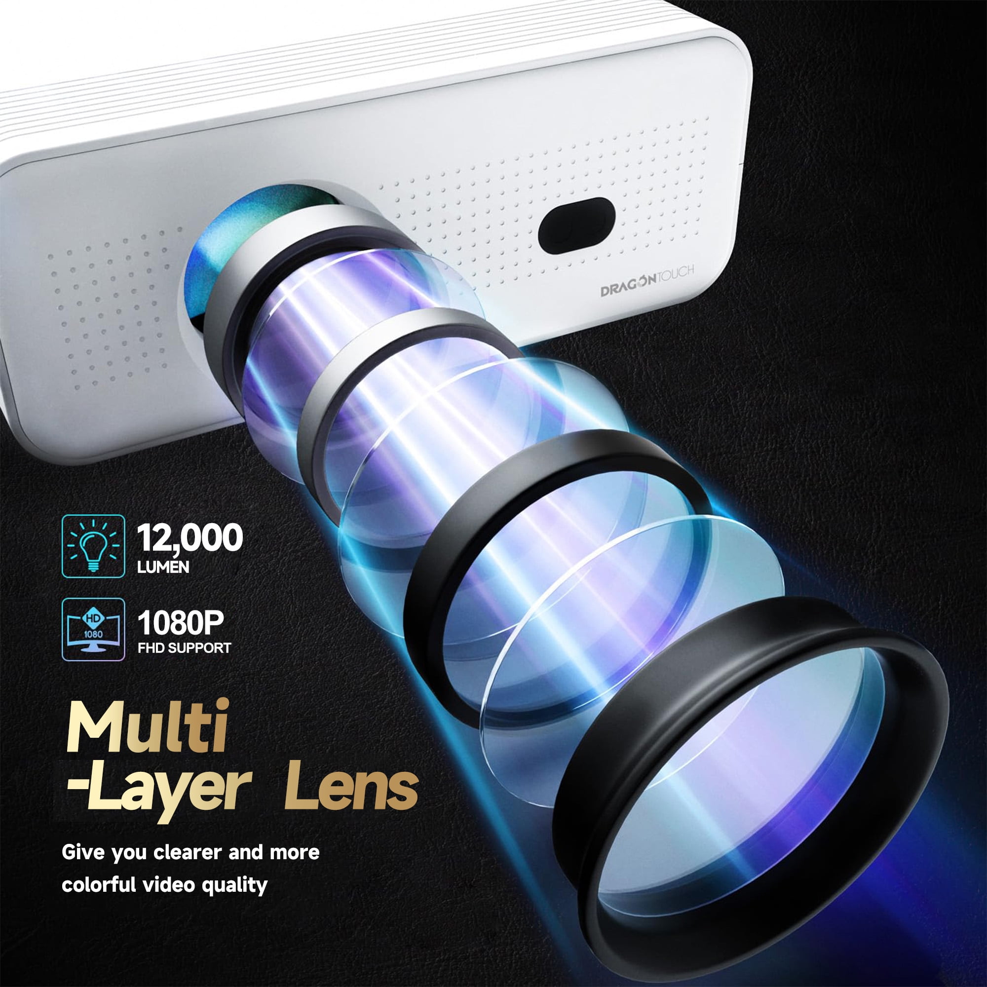 BDQ L012H Mini Projector, 1080P (Supports 4K), WiFi 6.2 dual-band, Bluetooth 5.2, Android 11, 170 ANSI, 120 in big screen, White