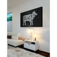 thumbnail image 4 of "Beef Cuts" Painting Print on Brushed Aluminum, 4 of 5