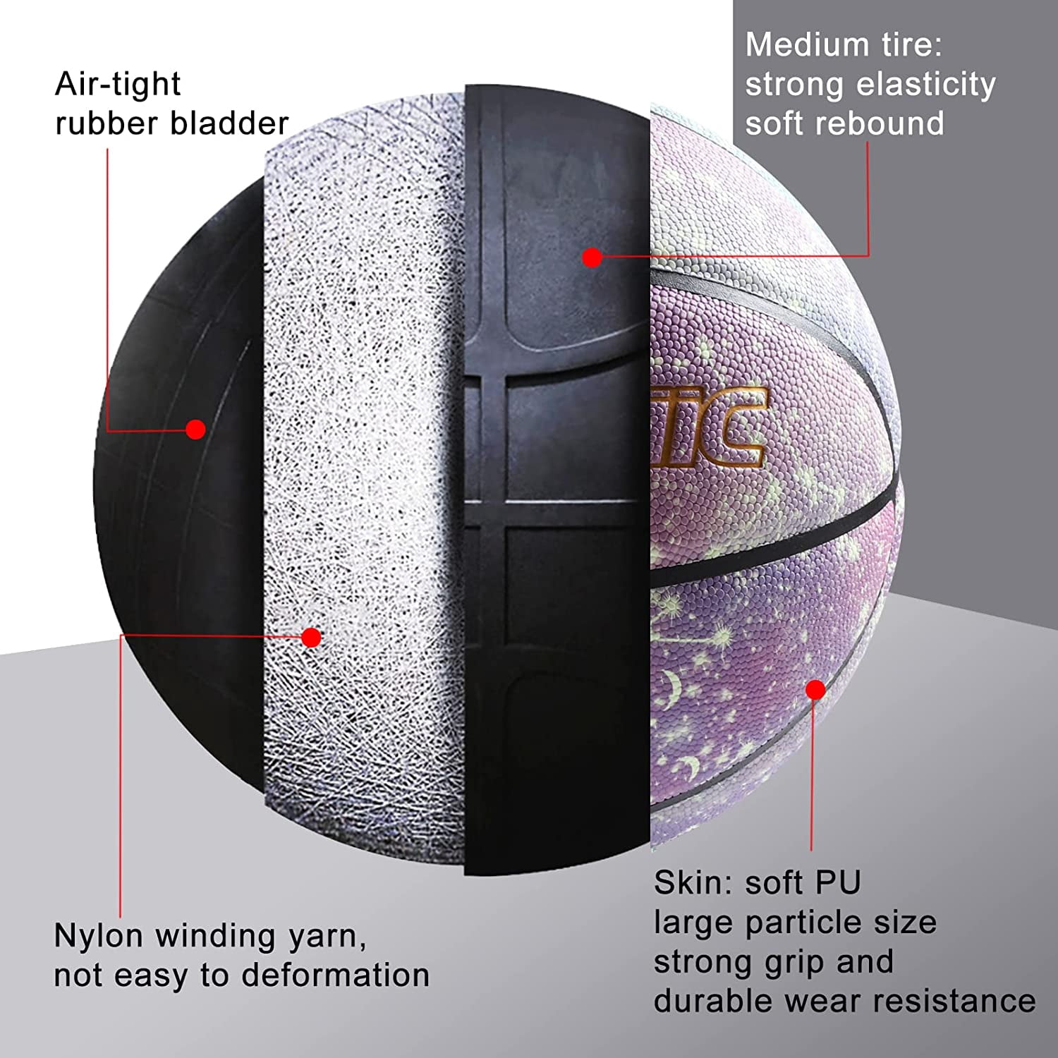 MILACHIC Basketball, Glow in the Dark Basketball Glowing Composite Leather Luminous Basketball Gift for Boys, Girls, Men, Women, Indoor-Outdoor Night Basketball Size 6 (28.5") with Pump