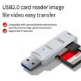 thumbnail image 5 of 2 in 1 USB 3.0 SD TF Card Reader High Speed Data Transmission Up to 5Gbps Compatibility Multiple fo, 5 of 5
