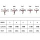 thumbnail image 4 of Pesca Giratoria de Tres Vías, 50 Piezas 3 # - 8 # Agua Dulce Agua Salada Giratoria Pesca Giratoria Barril 3 Vías Conector Giratorio de Línea Cruzada Sunnimix 3 Way Swivels de pesca, 4 of 8