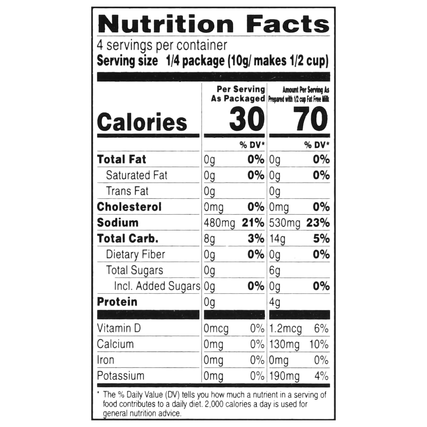 30 Sugar Free Pudding Nutrition Label Labels Design Ideas 2020
