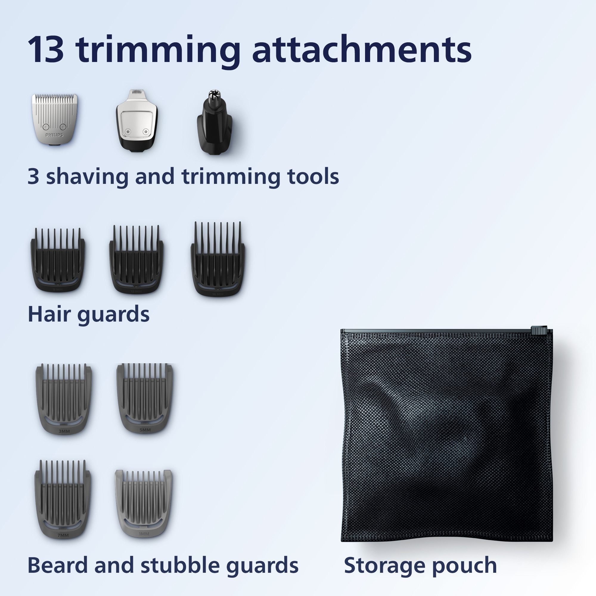 Philips Norelco Multi Groomer - 13 Piece Mens Grooming Kit For Beard, Face, Nose, and Ear Hair Trimmer and Hair Clipper - No Blade Oil Needed, MG3740/40 - image 2 of 16