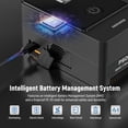 thumbnail image 3 of Neewer PS099E Black Mini V-Mount Battery - 99Wh, 65W PD, w/D-Tap/USB-C/A, for BMPCC 4K/6K/SmallRig, 3 of 9