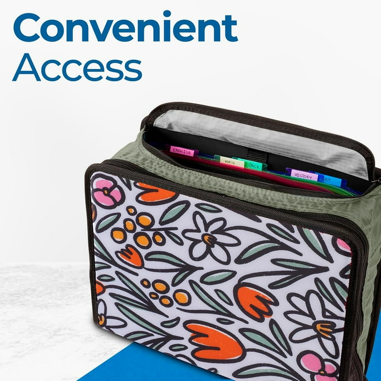Case-it Mighty Zip Tab Zipper Binder, 3
