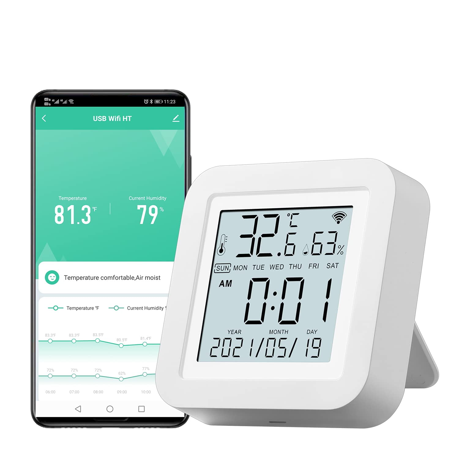 WiFi Temperature Humidity Sensor 2-Pack, Indoor Room Thermometer Hygrometer  Monitor with App Alert, Mini Thermometer Humidity Sensor with Data Storage
