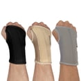 thumbnail image 4 of Wrist Guard Durable Comfortable Adjustable Ergonomic Design Wrist Brace for Arthritis Pain Tendonitis Support, 4 of 8