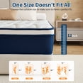 thumbnail image 6 of QOFYU Queen Mattress 12 Inch, Queen Size Spring HybridGel Memory Foam Mattress, Plush Queen Mattresses in a Box, 6 of 11