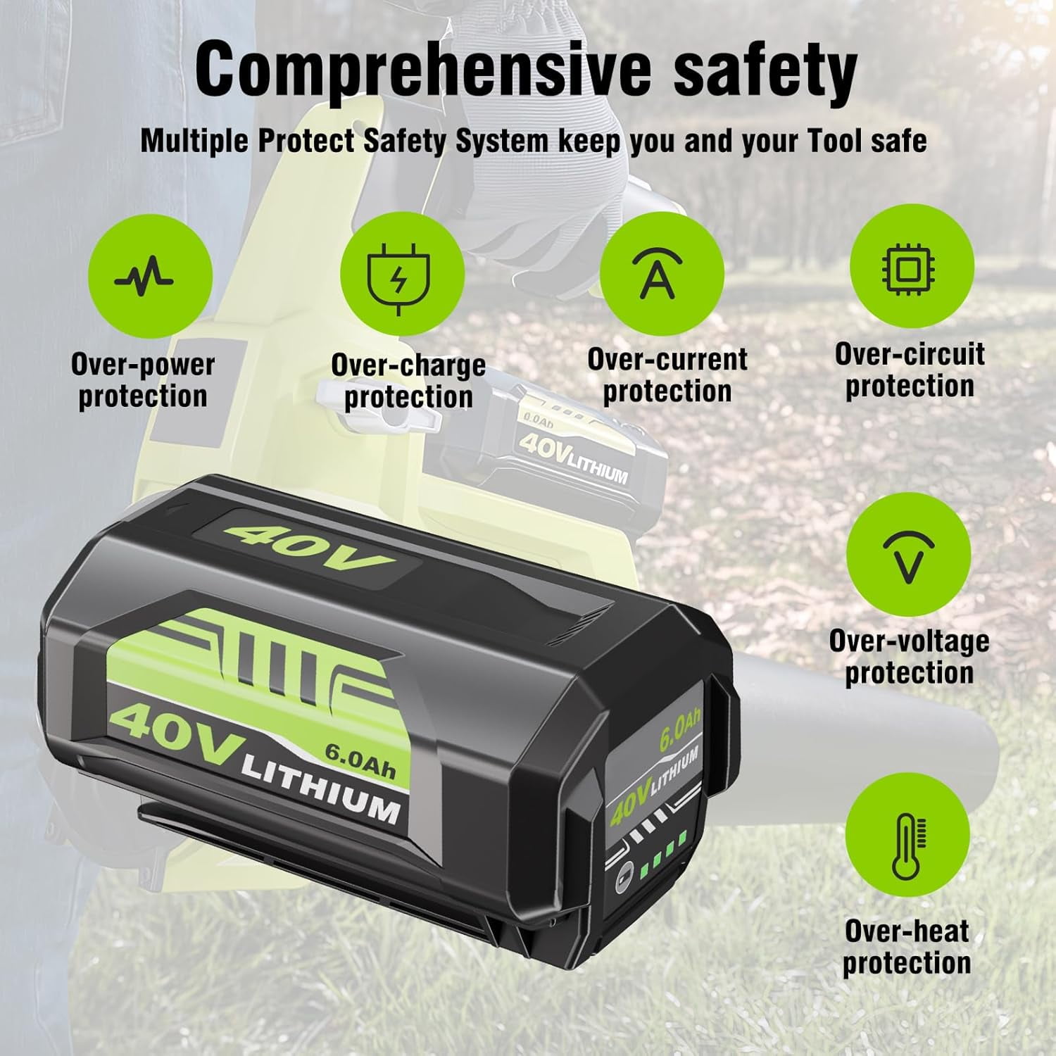 2Packs Replacement for Ryobi 40V Battery 6Ah OP4040 Compatible with Ryobi Battery 40V OP4050 OP40501 Compatible with 40Volt Ryobi Lithium-Ion Battery OP40401 Cordless Tools