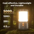 thumbnail image 2 of Farol de camping PopoIron, 2 unidades, recargables, 5000 mAh, 1000 lm, 2 of 8