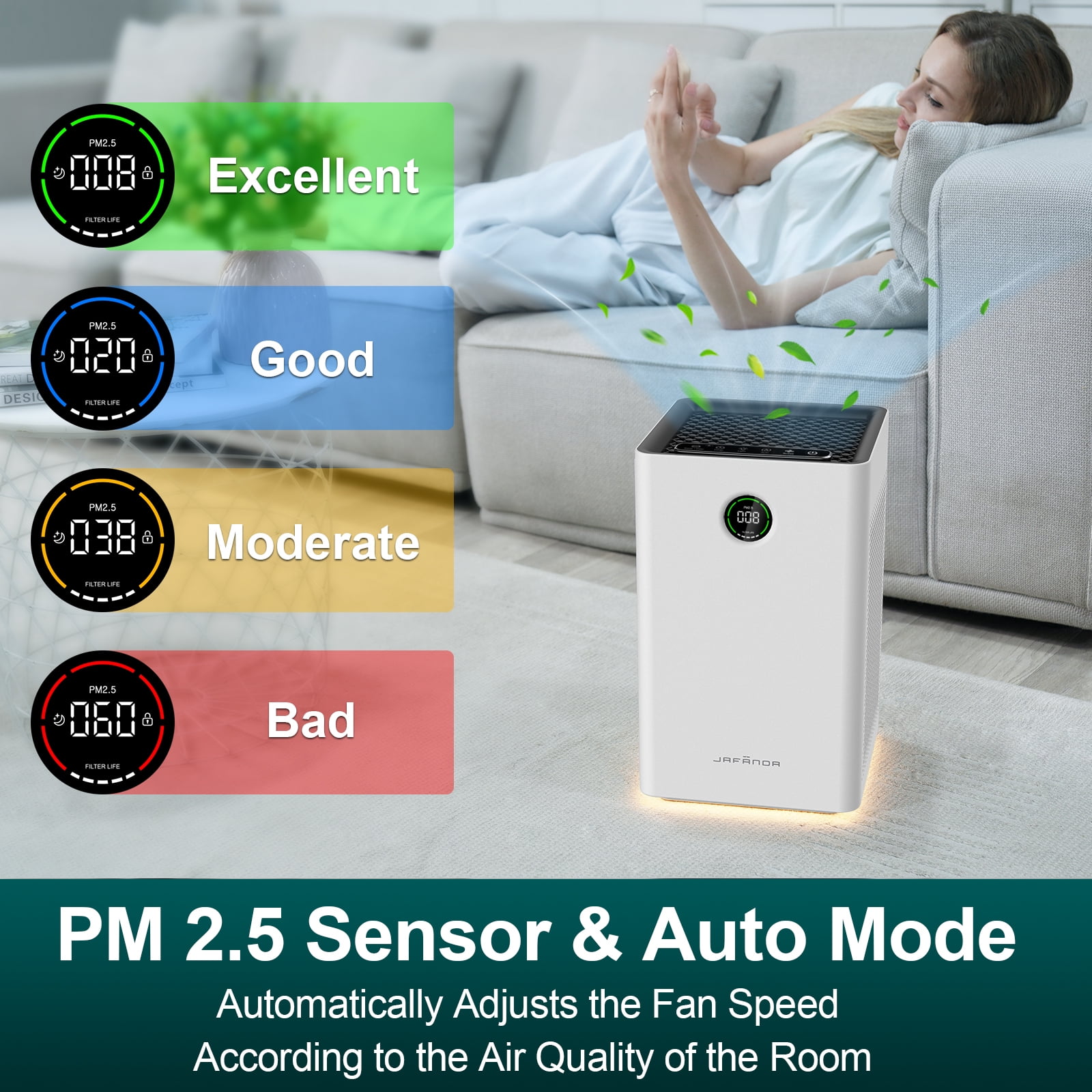 Jafanda Air Purifier for Home Bedroom, 1190 Sq.ft Coverage, True HEPA 13 Filter, Quiet, Removes Pollen, Allergens, Smoke, Odors