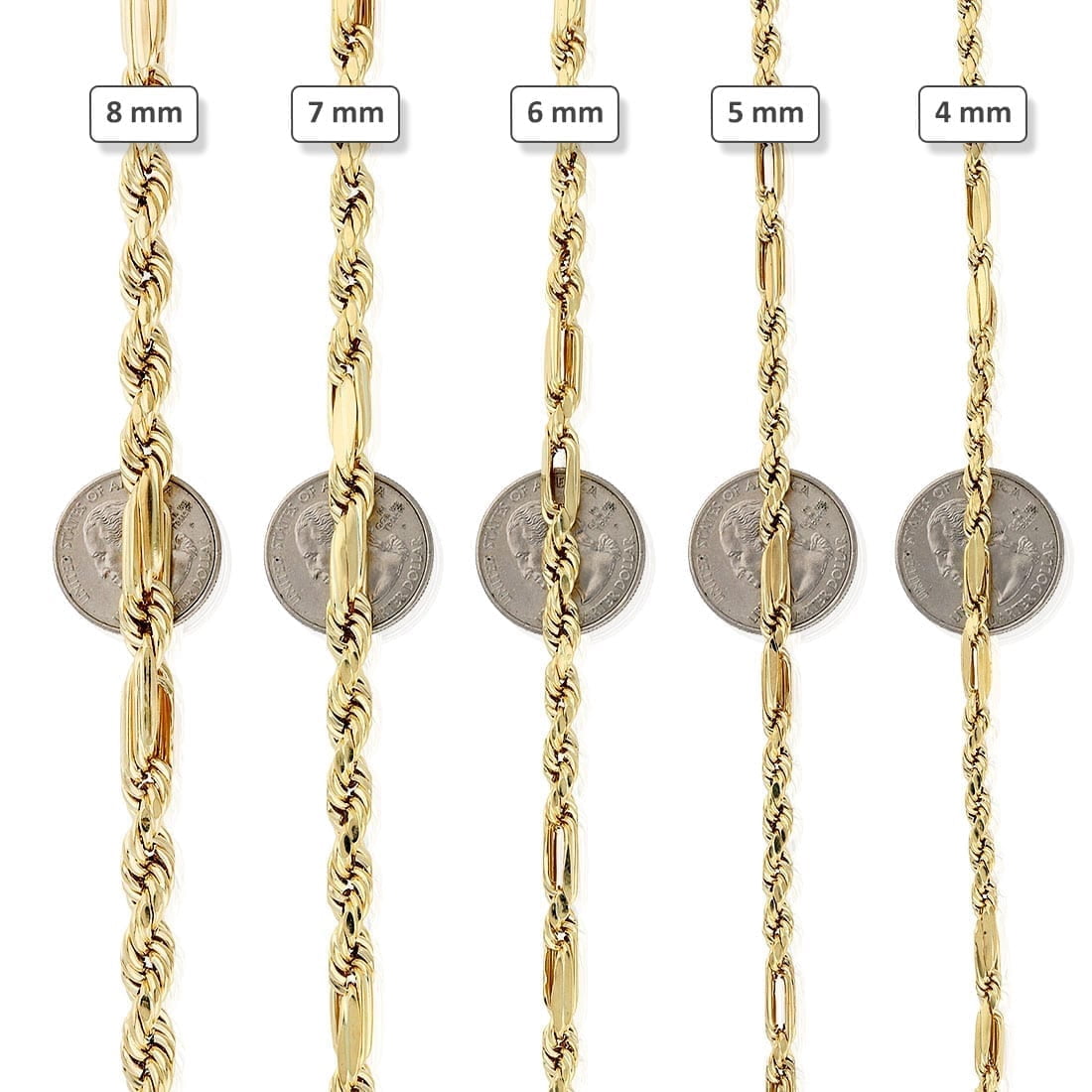 8mm Milano Hollow Figaro Rope Chain 