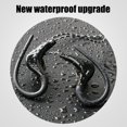thumbnail image 4 of Dsseng In-Ear Wired Sport Running Earphones  Earbud Ear Hook Headphone with Mic & 3.5mm Jack  Waterproof  for Workout Exercise Gym  Compatible with iPad Android Cell Phone PC, 4 of 9