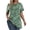 Green Floral, variant on Plus Size Womens Tunic Tops Short Sleeve Casual Floral Shirts Swing Flare Dressy Blouses