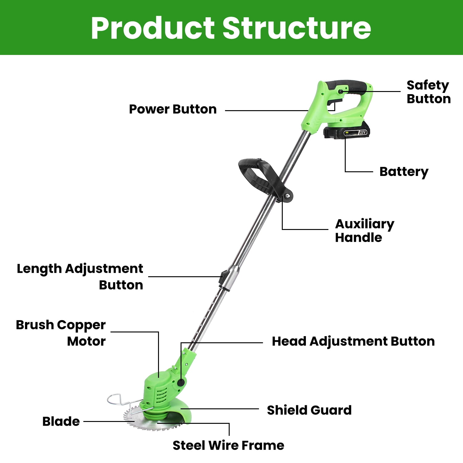 21V 300W Cordless Grass Trimmer Rechargeable Lawn Mower 18000M/Min Weed Cutter with Saw Blade 2 Stainless Steel Blades 10 Plastic Blades 2 Rechargeable Batteries Goggles Gloves