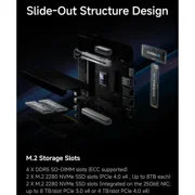 MINISFORUM MS-02 Ultra Workstation Core Ultra 9 285HX(24C/24T) 32GB RAM 1TB SSD Mini PC, HDMI|USB4|2xUSB4 V2 Output, 4xDDR5 SODIMM Slot, 4xSSD Slot, 2x25G SFP+, 1x10G RJ45, 1x2.5G RJ45 Port, WiFi7 PC