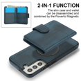 thumbnail image 5 of Decase for Samsung Galaxy S22 Plus Flip PU Leather Back Cover with 2-in-1 Detachable Magnetic Wallet with 5 Card Slots Compatible Mag-Safe and RFlD Blocking Kickstand and Wireless Charging,Blue, 5 of 6
