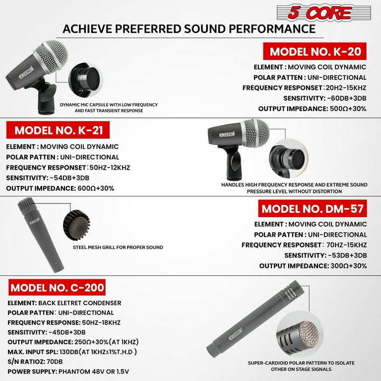 5 Core Drum Microphone Kit 9 Piece Wired Full Metal Dynamic Wired