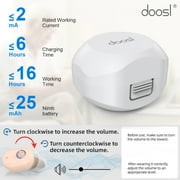 Qunler Sound Amplifiers for Ears, Noise Reduction, in-ear Rechargeable Personal Sound Amplifiers with Portable Charging Case, PSAP for Seniors and Adults