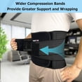thumbnail image 3 of Faja lumbar para hombres y mujeres, cinturón de soporte lumbar para aliviar el dolor lumbar con 8 huesos reforzados, ideal para escoliosis, ciática y hernia de disco. Ideal para levantar objetos en el, 3 of 5