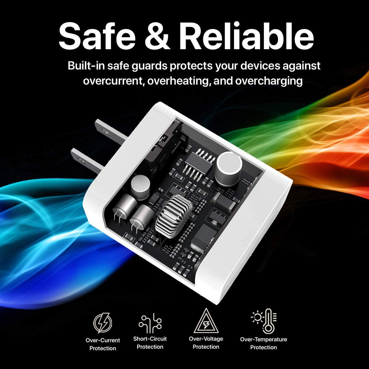 18W Fast Home Charger Compatible With Google Pixel 4a/5a/6a/7a/8a/9a/10a - PD Type-C 6ft USB-C Cable Quick Power Adapter