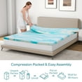 thumbnail image 6 of TINKLE WELL 2 inch Gel Infused Memory Foam Mattress Topper, Queen, Blue, 6 of 7