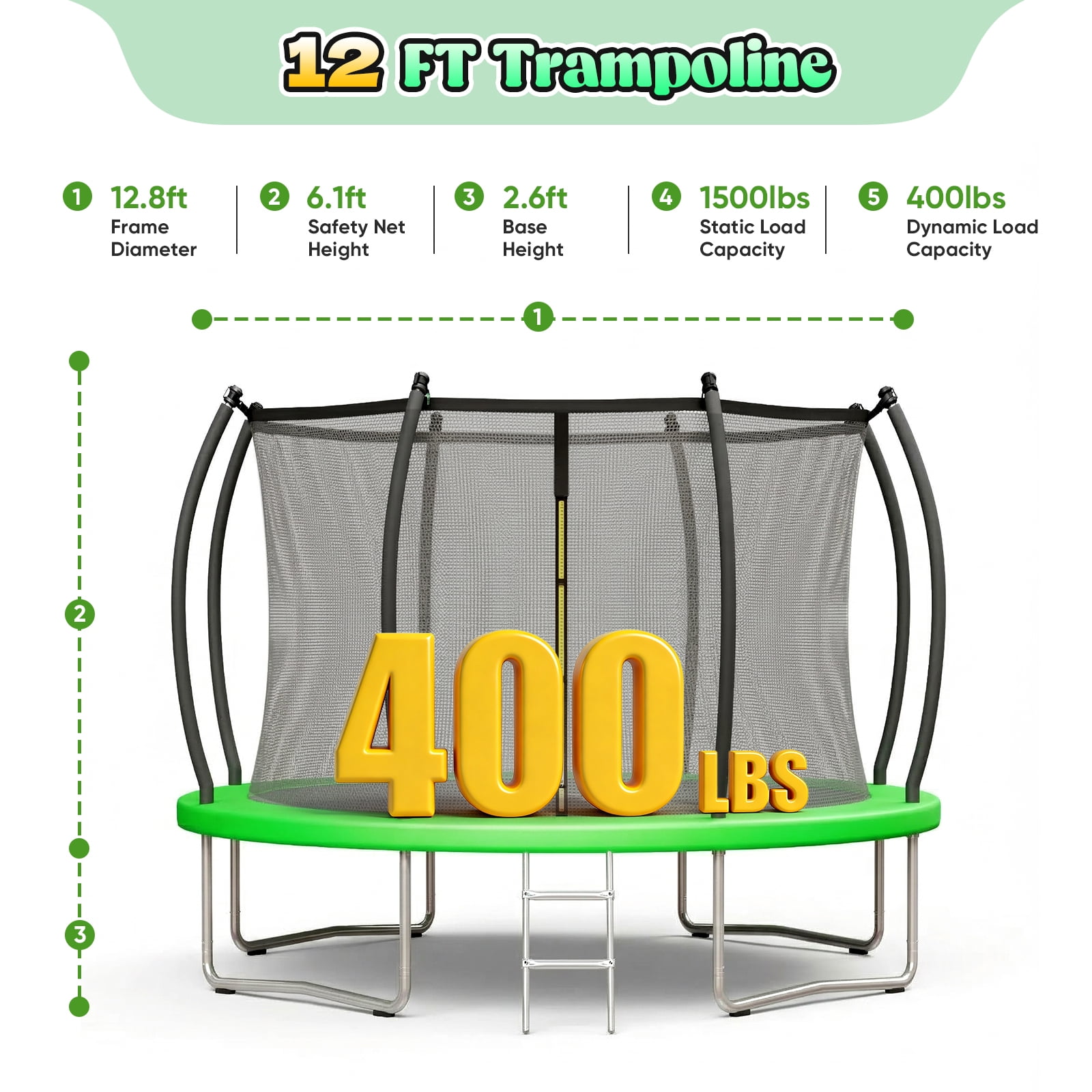 Outdoor Trampoline,Fashionsport Outfitters 8FT/10FT/12FT/14FT Round Jumping Trampoline with Enclosure Net and Ladder,Recreational Backyard Trampolines Anti-Rust for Kids Birthday Gift