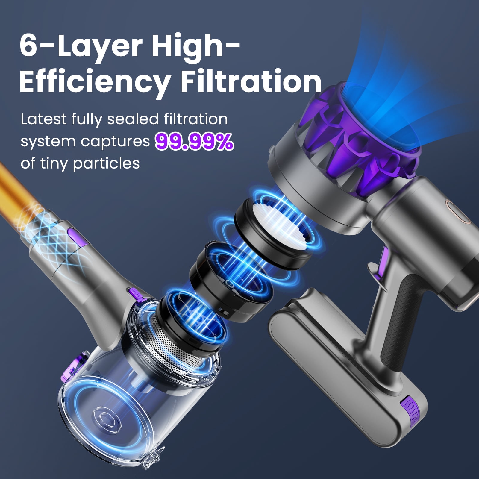 Cordless Vacuum Cleaner, 35Kpa Powerful Stick Vacuum, With LED Display Free-Standing Vacuum Cleaners for Home Pet Hair Carpet Hard Floor
