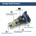 thumbnail image 2 of Super White Xenon White High Power Led Bulbs, Bright Led Driving Light With Advanced Bright Led Circuitry And Powerful Silent Cooling System For Unmatched Visibility, 2 of 5