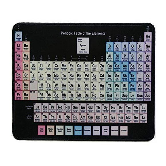 12 x 10 inches HD Periodic Table of Elements Non-Slip Rubber Mousepad Natural Rubber Stitched Edge Office Student Mouse Pad
