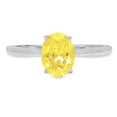 thumbnail image 7 of Solitaire Engagement Ring for Women - 1ct Simulated Yellow Diamond in 14K White Gold Promise Ring, 7 of 7