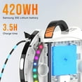 thumbnail image 4 of Kingsong 14DPRO Electric Unicycle for Adults City Commuter Onewheel 25 miles Range EUC 2400W Motor, 4 of 12