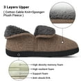 thumbnail image 2 of VANSARTO Mens Knit Bootie Slippers Comfy Casual Memory Foam Boot Slipper Indoor Outdoor House Shoes,Brown, Size 8, 2 of 2