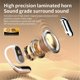 thumbnail image 5 of AI Auriculares de Traducción en Tiempo Real 144 Idiomas, Auriculares de Traductor Bidireccionales, Sonido Bluetooth 5.4 HD, Auriculares de Traducción Multimodo para Aprendizaje de Negocios en Viajes Compatibles con iOS y Android, 5 of 7