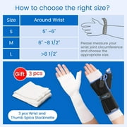 Velpeau Wrist Brace with Thumb Spica Support for Carpal Tunnel, Quick Wrap Hand Splint, Stabilizer for De Quervains Tenosynovitis, Tendonitis, Arthritis, Sprain & Fracture(Right-S)