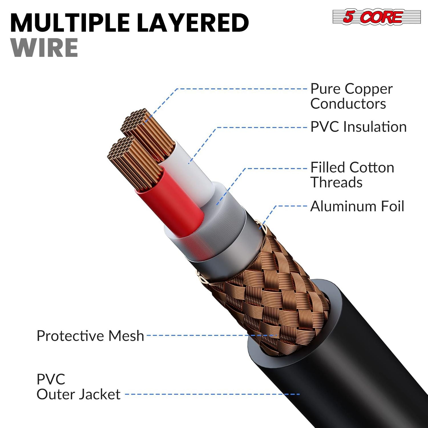 XLR Dynamic Metal Mic Audio, Ideal for Singing, Captures Source Sound, Sturdy & Durable, Includes XLR Cable - MIC CROWN