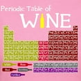 thumbnail image 3 of CafePress - Periodic Table Of Wine Women's Dark T Shirt - Women's Traditional Fit Dark T-Shirt, 3 of 4