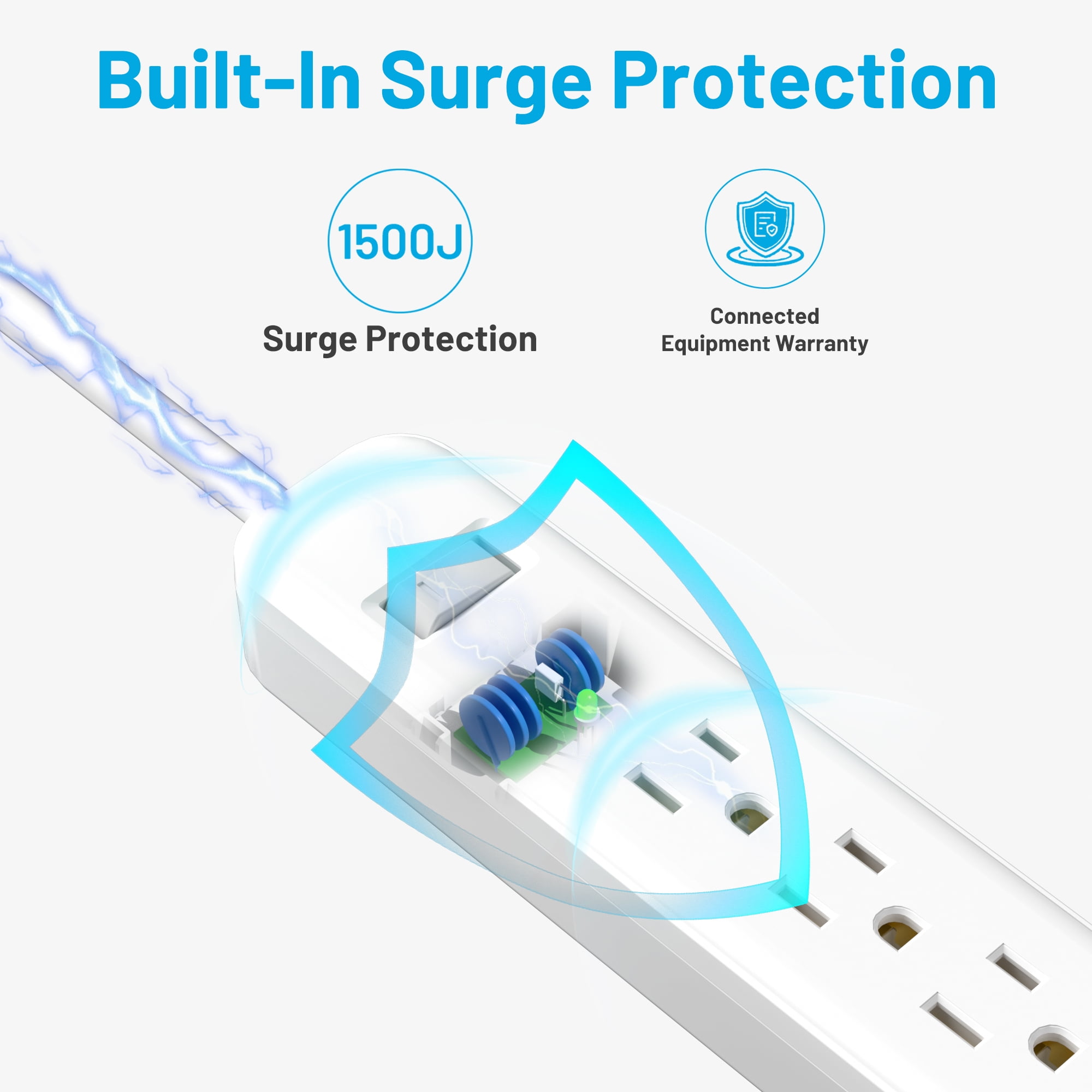 2 Pack Power Strip Surge Protector with USB Ports, White Extension Cord 6 Feet 3 Prong, 4 outlets, 3 USB Ports, 1875W/15A, Wall Mountable, Plug Strip Surge Protector 1500J for Home Office