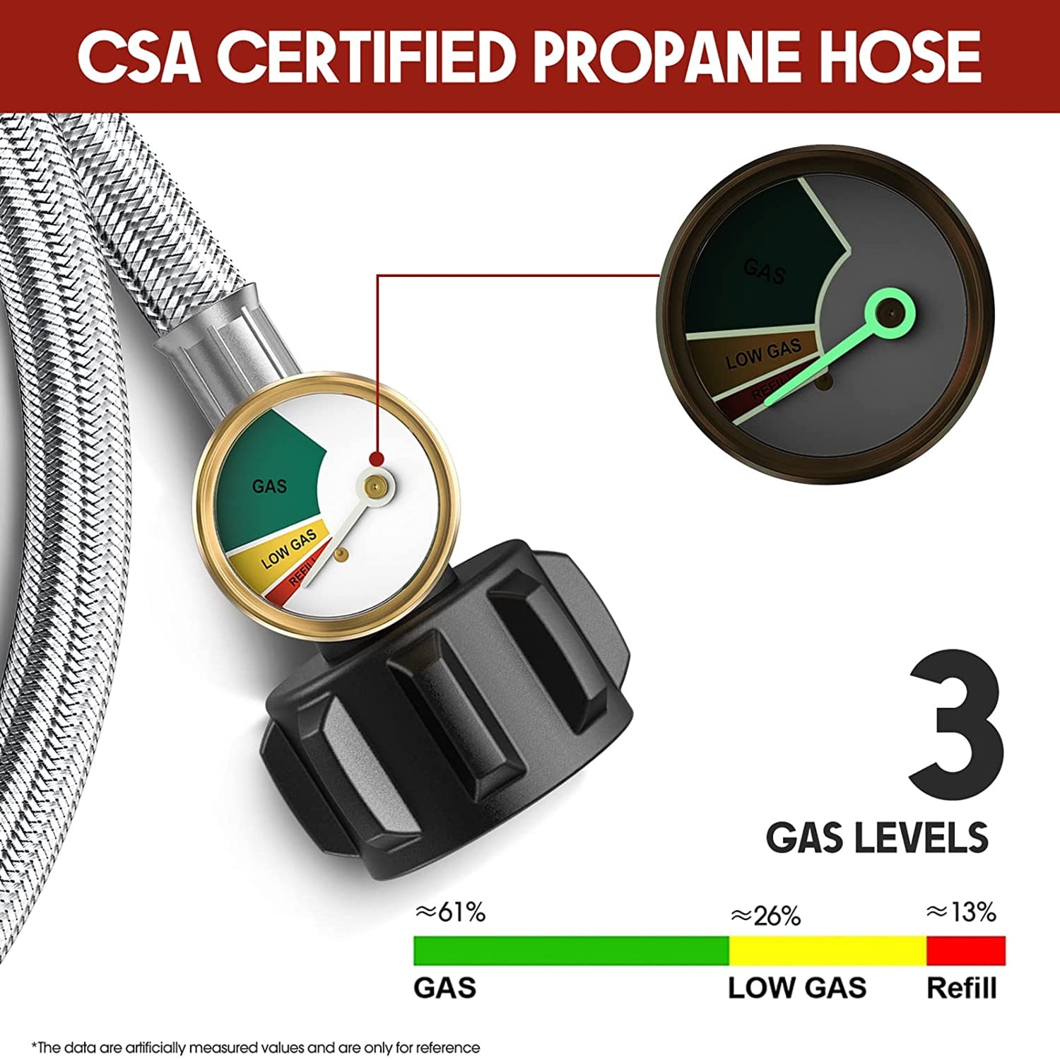 PatioGem 6FT Propane Hose Adapter 1lb to 20lb with Gauge, Propane Tank Adapter Hose 20 lb to 1 lb, Propane Tank Hose, Propane Grill Hose Fit for Mr Buddy Heater, Weber Q Grill, Coleman Camping Stove
