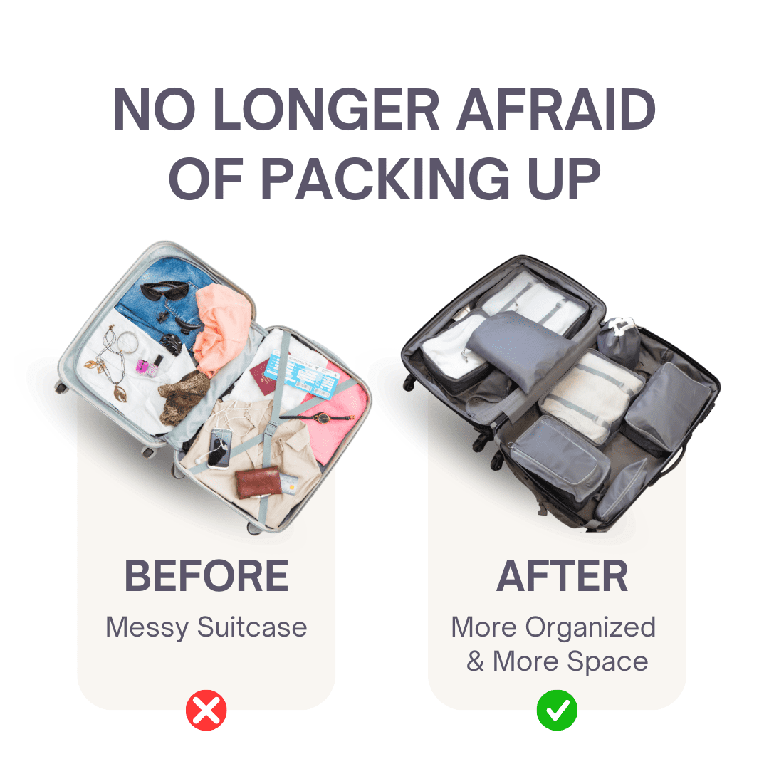 Luggage Organizer Bag Set with 8 Set Packing Cubes for Travel (8 Pieces) – High-Quality Compression Bags for Travel - Space Saver Packing Cubes Compression