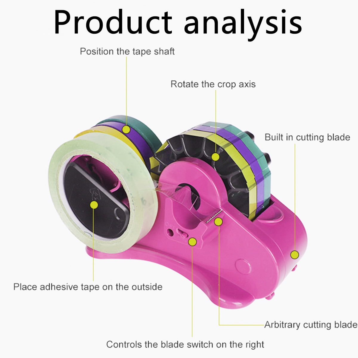 Wholesale Multi Roll Heat Transfer Water Tape Dispenser With Fixed Length  Cutter A02 From Household_shop, $8.51