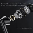 thumbnail image 4 of Auriculares Bluetooth, Auriculares inalámbricos, Auriculares Bluetooth Mini transparentes True Wireless Competition 5.2 Reducción de ruido Space Capsule Cool Game Headset Negro, 4 of 6
